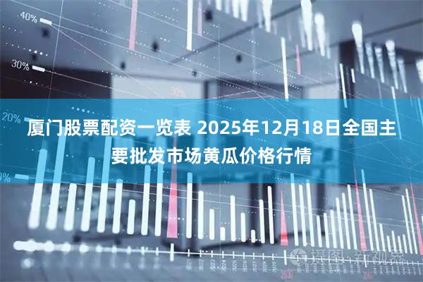 厦门股票配资一览表 2025年12月18日全国主要批发市场黄瓜价格行情