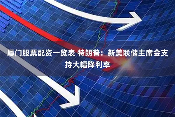 厦门股票配资一览表 特朗普：新美联储主席会支持大幅降利率