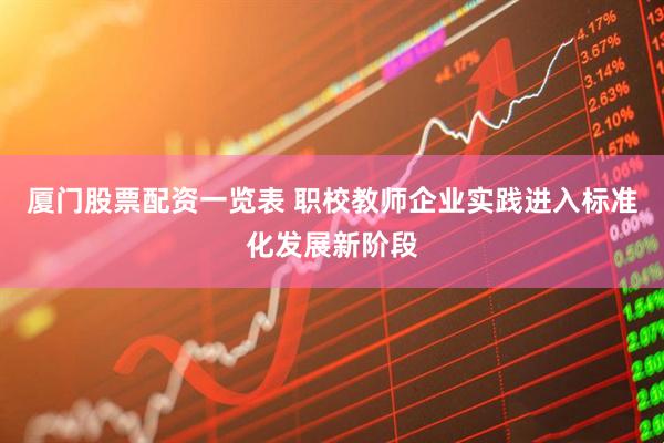 厦门股票配资一览表 职校教师企业实践进入标准化发展新阶段